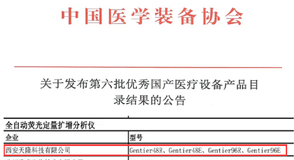 Varios instrumentos de Tianlong incluidos en el destacado catálogo de equipos domésticos de China